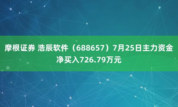 摩根证券 浩辰软件（688657）7月25日主力资金净买入726.79万元