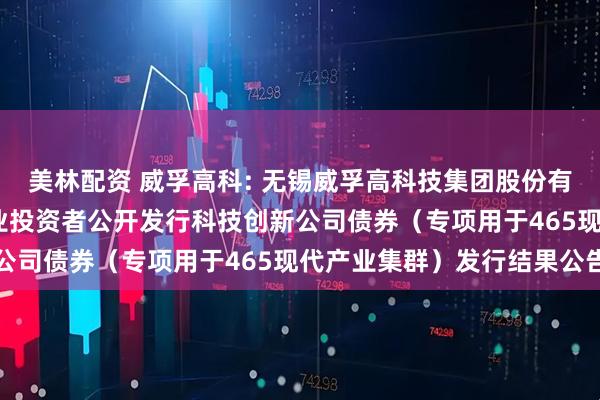 美林配资 威孚高科: 无锡威孚高科技集团股份有限公司2025年面向专业投资者公开发行科技创新公司债券（专项用于465现代产业集群）发行结果公告